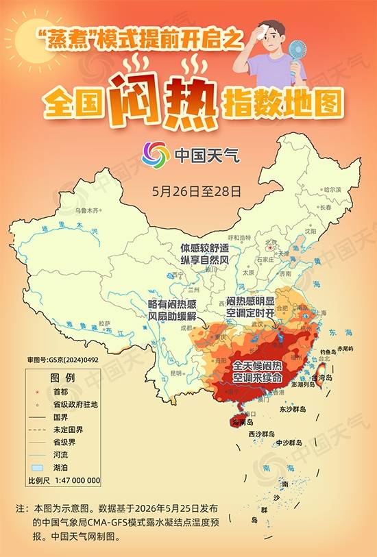 体感40℃!夏天忽略这件事,当心“伤”脑插图 体感40℃!夏天忽略这件事,当心“伤”脑插图