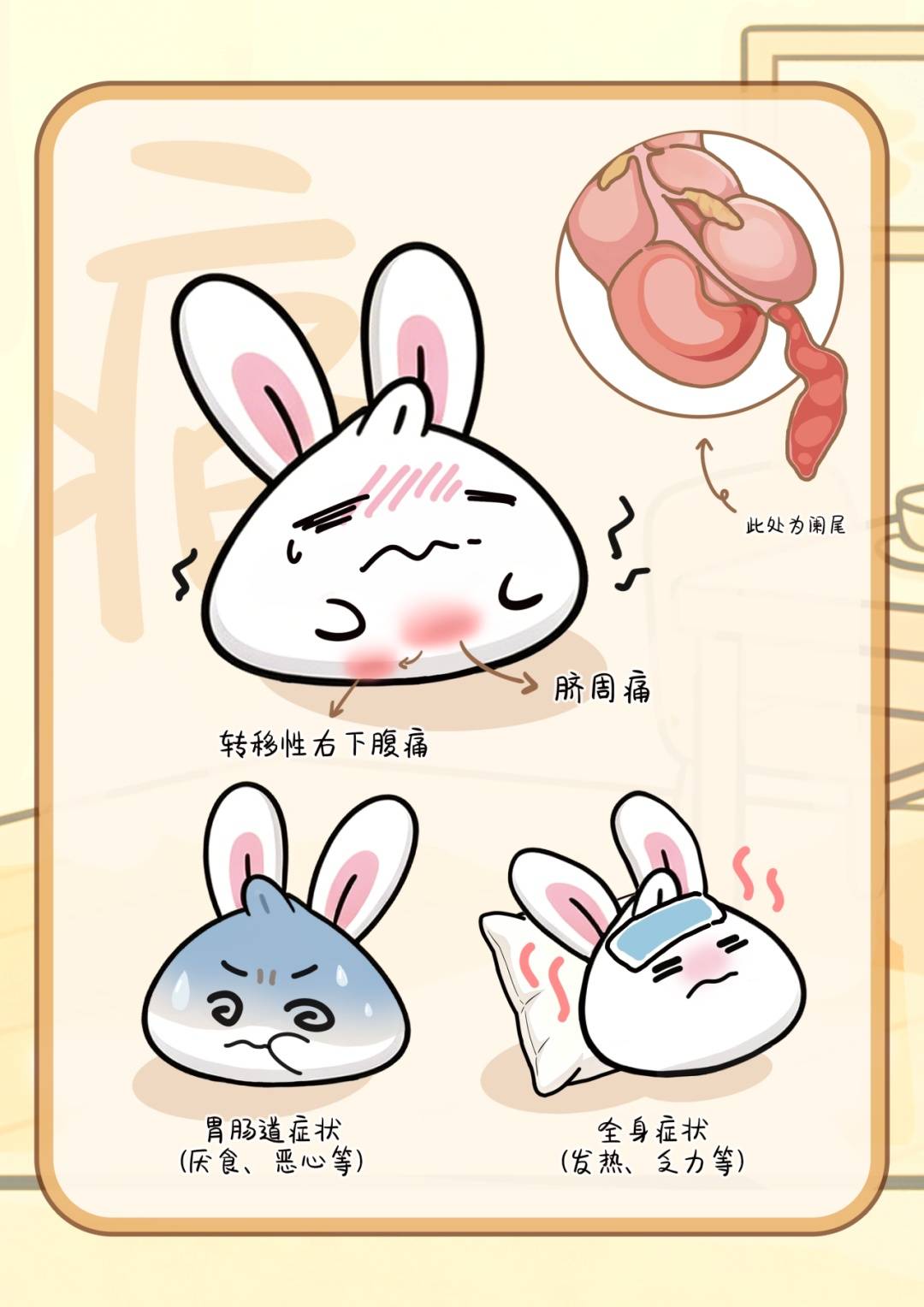 医聊 | 肚子疼时，你的身体在“说”什么？插图1
