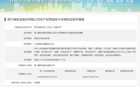 一款产品抽检质量不合格，周六福被罚款739.75元