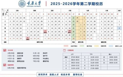 最长56天！2026重庆各大高校暑假放假时间出炉→