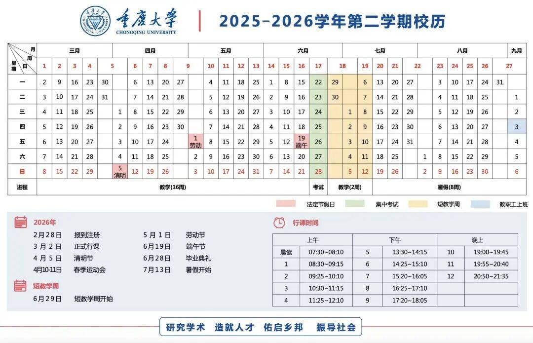 最长56天！2026重庆各大高校暑假放假时间出炉→插图