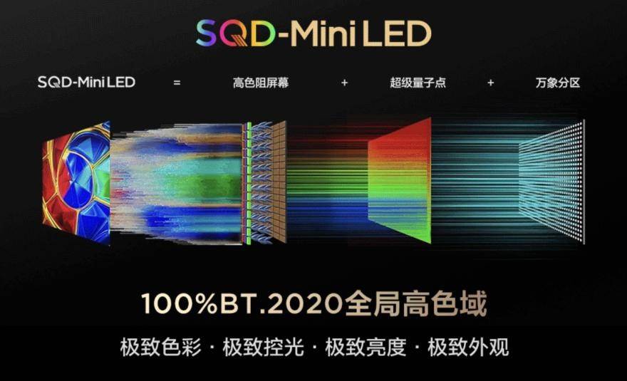 618京东销量榜杀疯了！这3款家电闭眼入全是品类第一插图6
