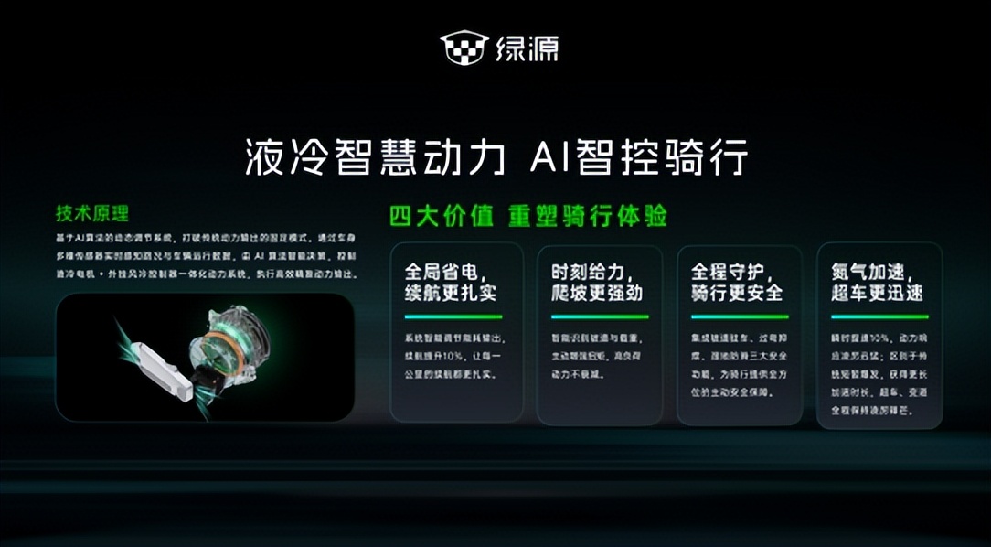 战神S86重磅发布：绿源以“智慧双核”重新定义AI时代两轮出行新范式插图2