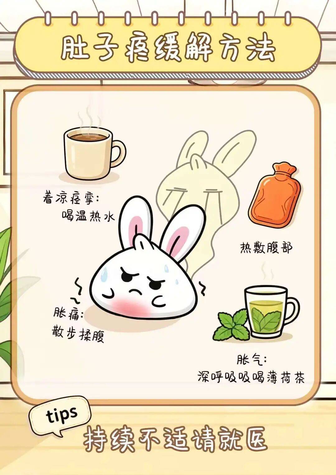 医聊 | 肚子疼时，你的身体在“说”什么？插图2