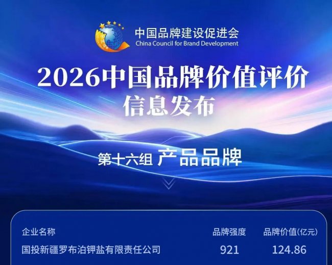 瀚海铸钾 匠心品牌 | 罗布泊品牌价值跃升至124.86亿元插图1