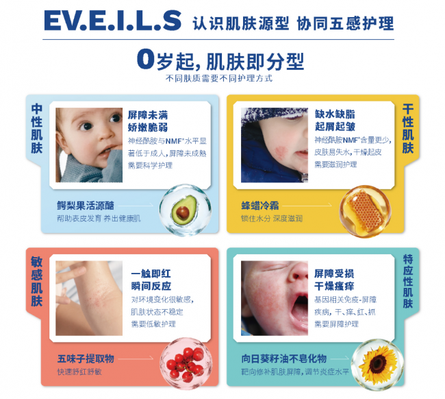 妙思乐Mustela：背靠法国科延 低调而专注的婴幼儿皮肤学大师插图2