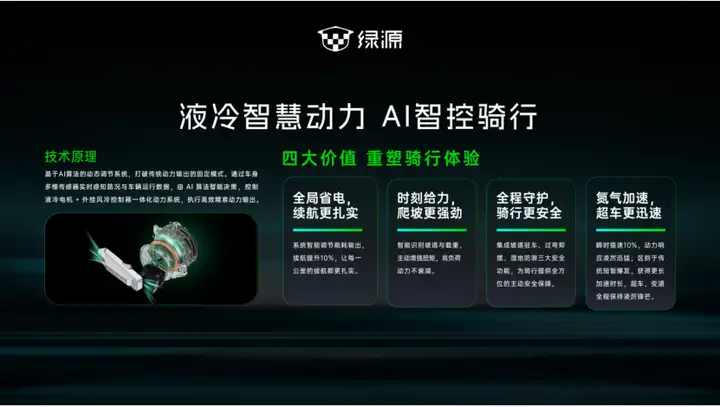 战神S86重磅发布：绿源以“智慧双核”重新定义AI时代两轮出行新范式插图2