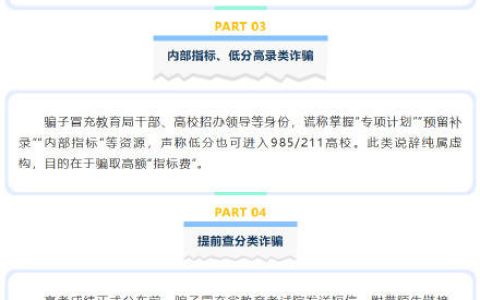 所有“捷径”皆是陷阱！高考前后五大典型诈骗话术全披露