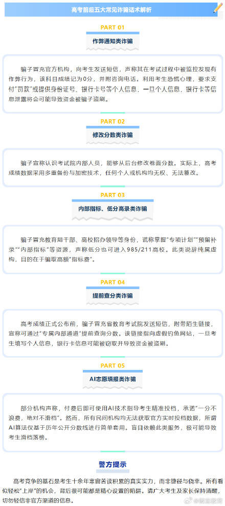 所有“捷径”皆是陷阱!高考前后五大典型诈骗话术全披露插图 所有“捷径”皆是陷阱!高考前后五大典型诈骗话术全披露插图