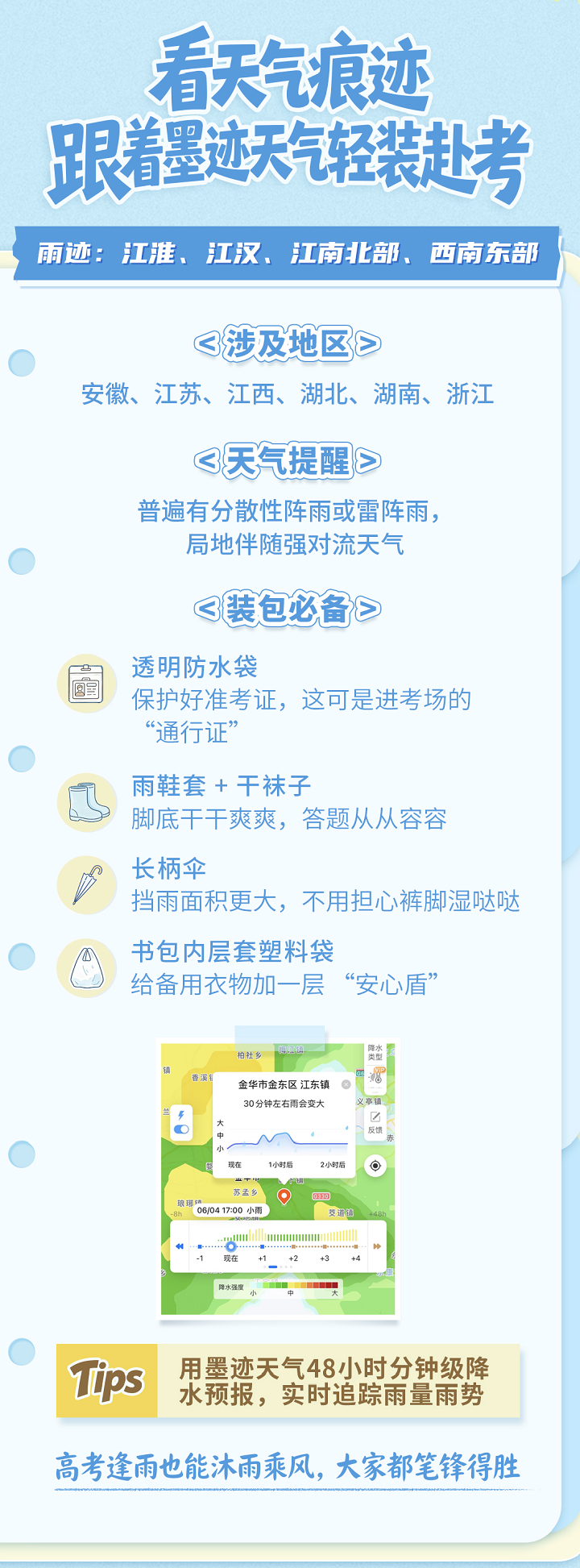 墨迹天气发布2026高考出行天气指南 分区域精细化护航考生赶考插图1