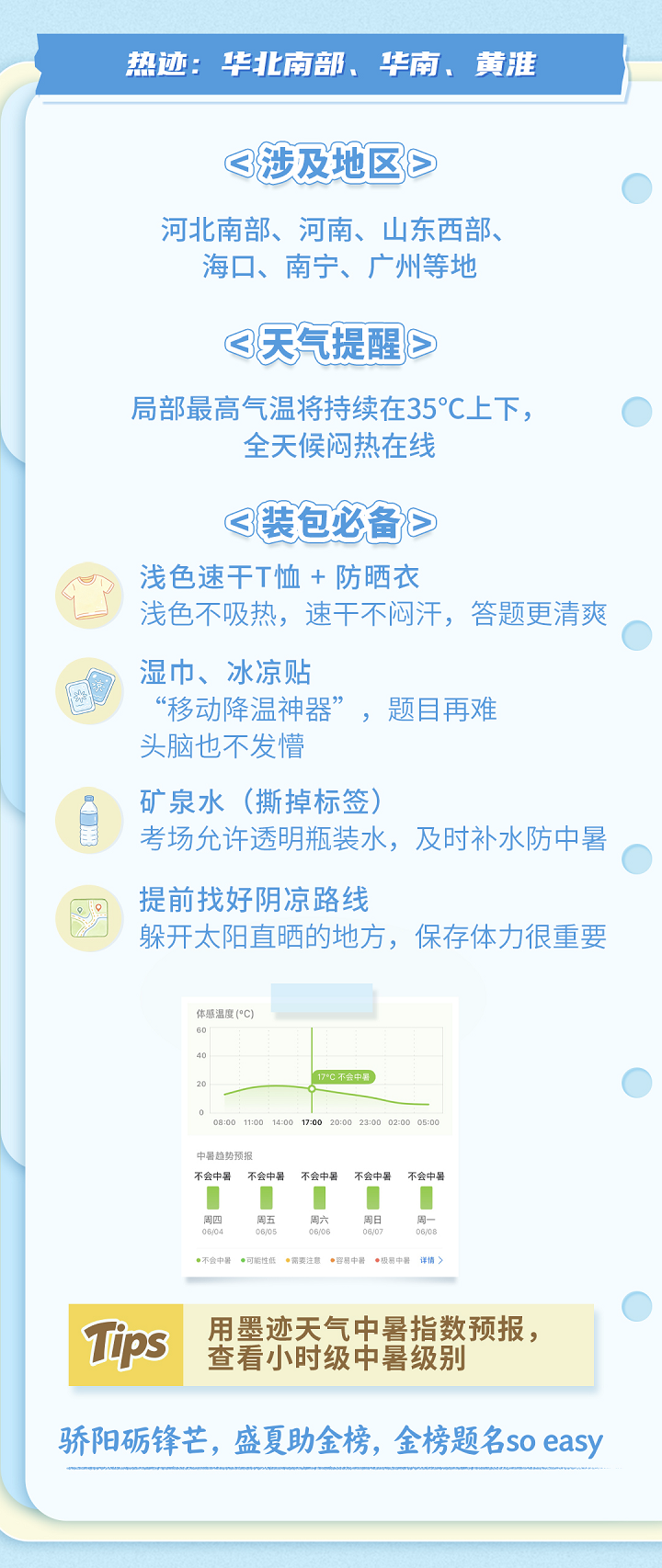 墨迹天气发布2026高考出行天气指南 分区域精细化护航考生赶考插图2
