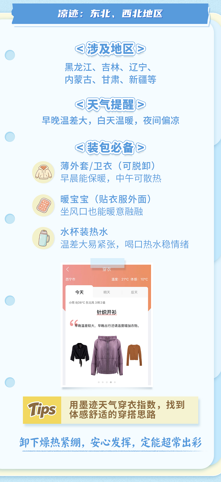 墨迹天气发布2026高考出行天气指南 分区域精细化护航考生赶考插图3