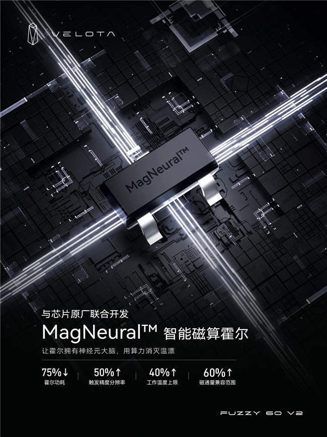全球首款帧同步键盘，ATK梵塔 FUZZY 60 V2插图2