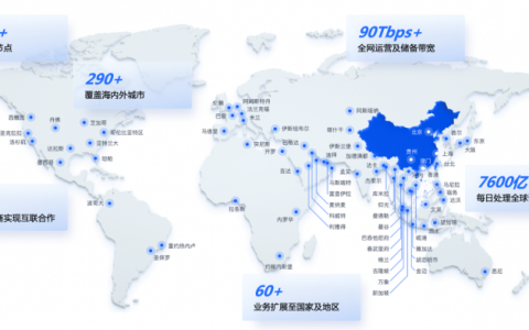 白山云2026世界杯全球直播护航已就绪！让每一粒进球，流畅直达