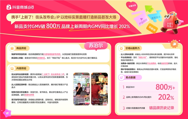 冲刺618!这些商家如何在抖音商城强势突围,引爆增长插图5 冲刺618!这些商家如何在抖音商城强势突围,引爆增长插图5