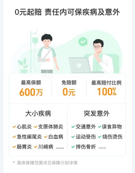 推荐适合宝宝的高性价比医疗险!腾讯微保微医保少儿百万医疗险测评!插图1 推荐适合宝宝的高性价比医疗险!腾讯微保微医保少儿百万医疗险测评!插图1