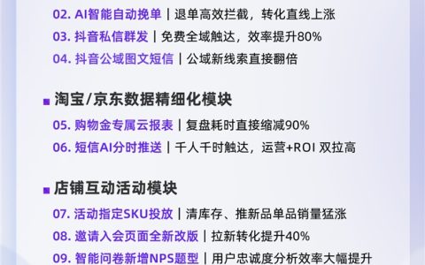 618 商家增收难？慧博科技11 项全域运营工具全新升级，AI 挽单 / 抖音官方外呼，效率转化大幅提升