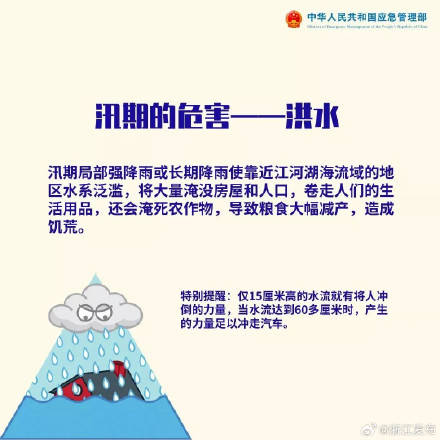 这份防汛安全知识，请查收插图1