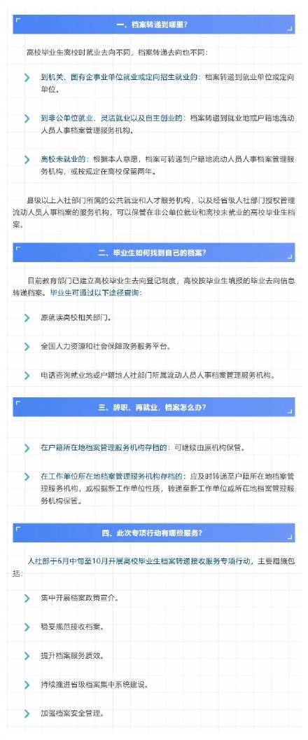 毕业了你的档案转去哪、怎么查？一文看→插图