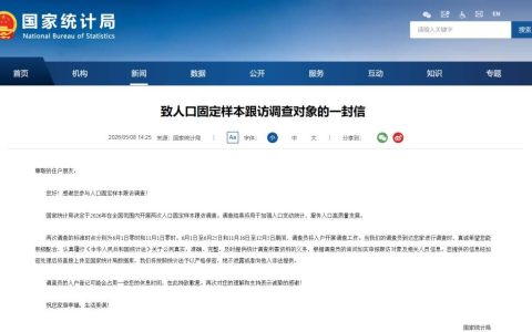 入户调查今日开始，请积极配合！