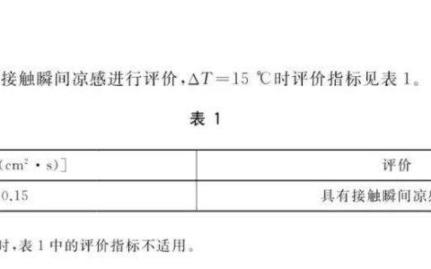 夏天穿这些长裤不仅防晒，还很凉快！