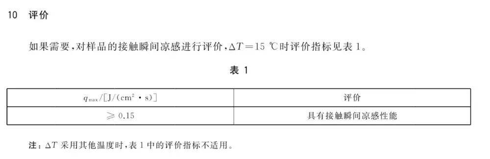 夏天穿这些长裤不仅防晒，还很凉快！插图