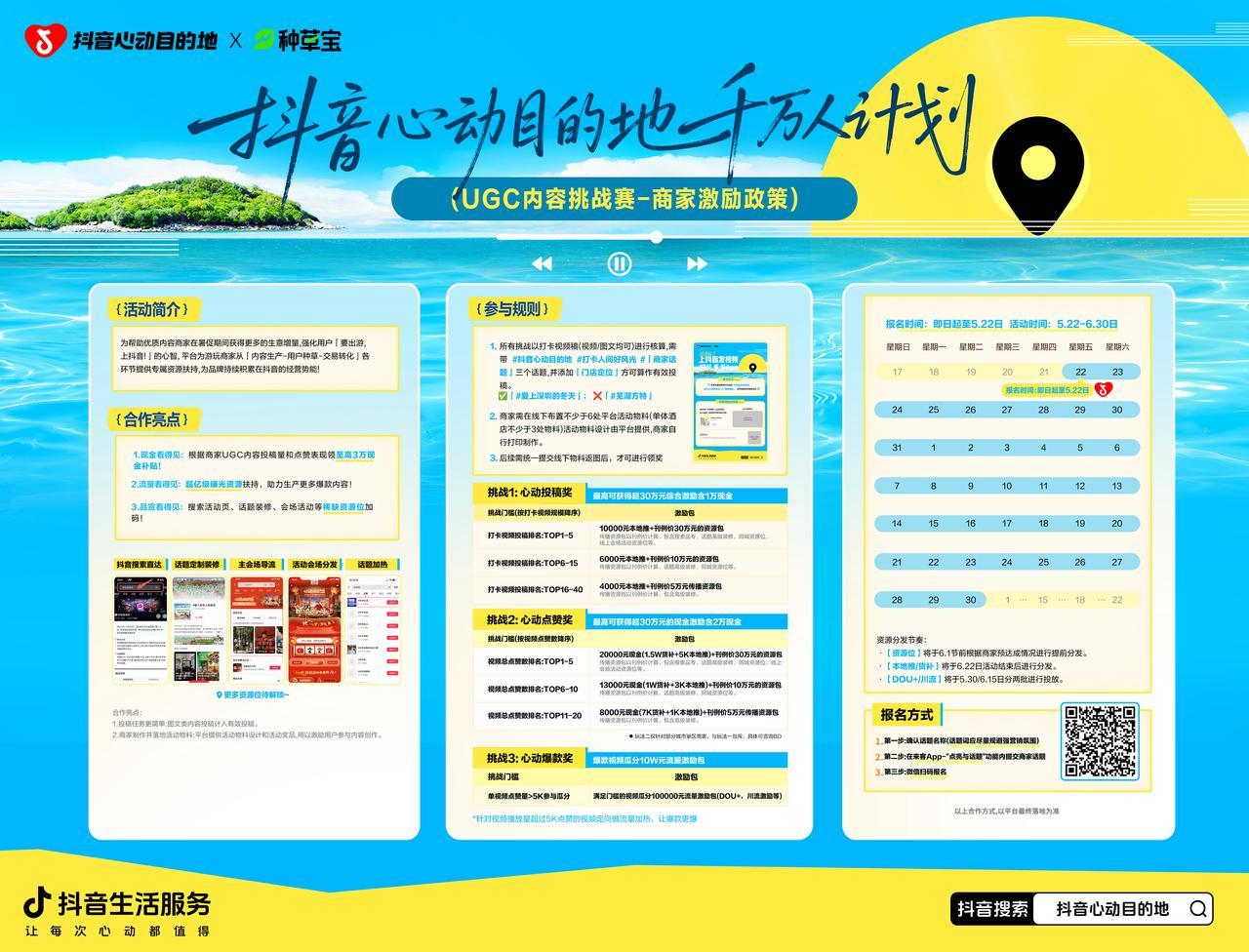 「抖音心动目的地·夏日限定」启幕！明星同款路线+IP派对解锁嗨夏新玩法！插图5