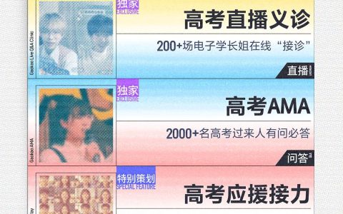 集齐1000种方式，抖音精选创作者为高考生“放大招”