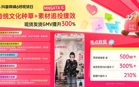 抖音商城「618现货日」，用“快”撬动新生意