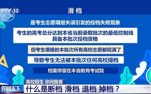 断档、滑档、退档、掉档，志愿填报这些概念别搞混