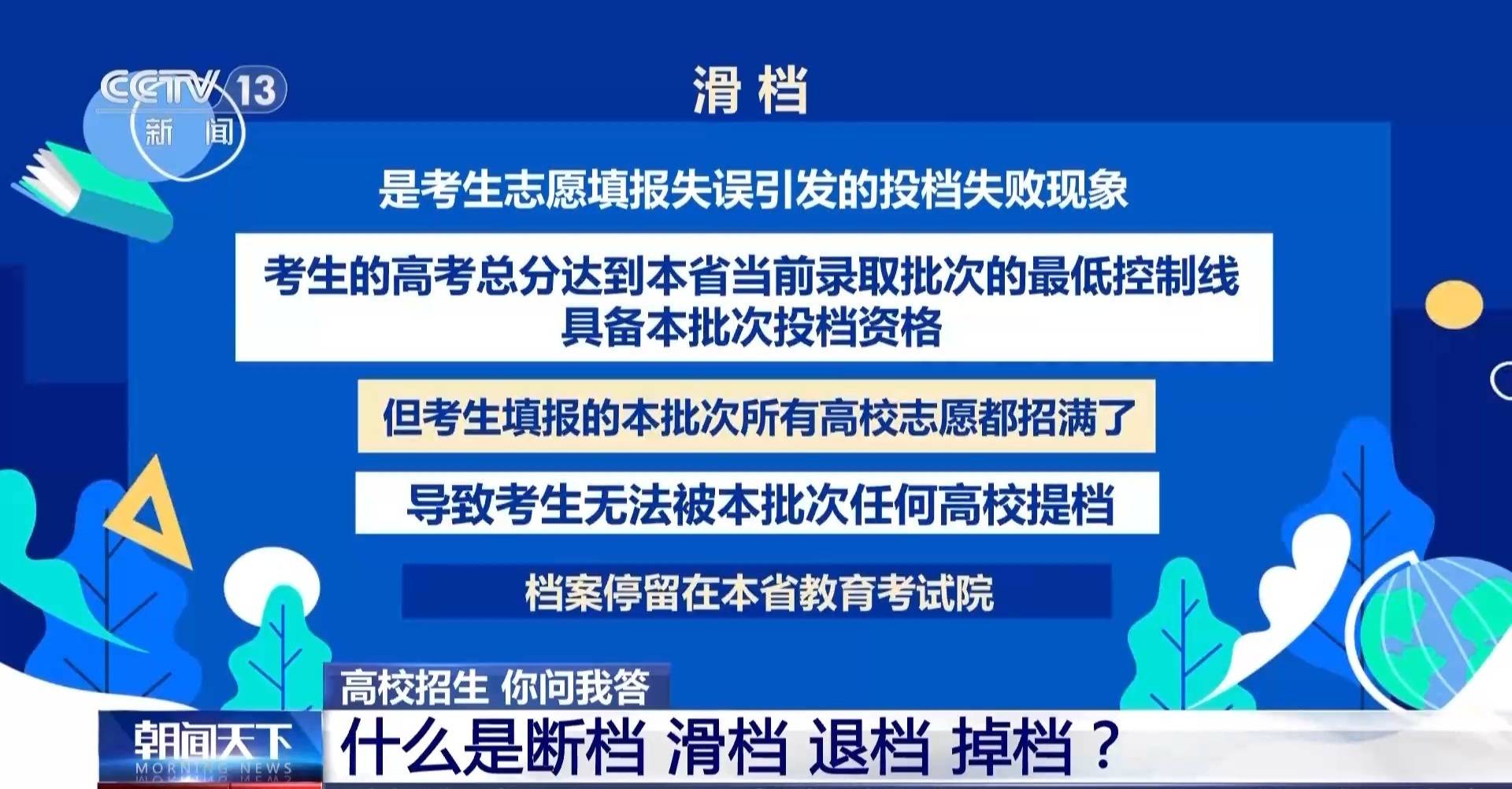 断档、滑档、退档、掉档，志愿填报这些概念别搞混插图