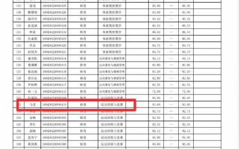 马龙回应卸任国乒男队队长