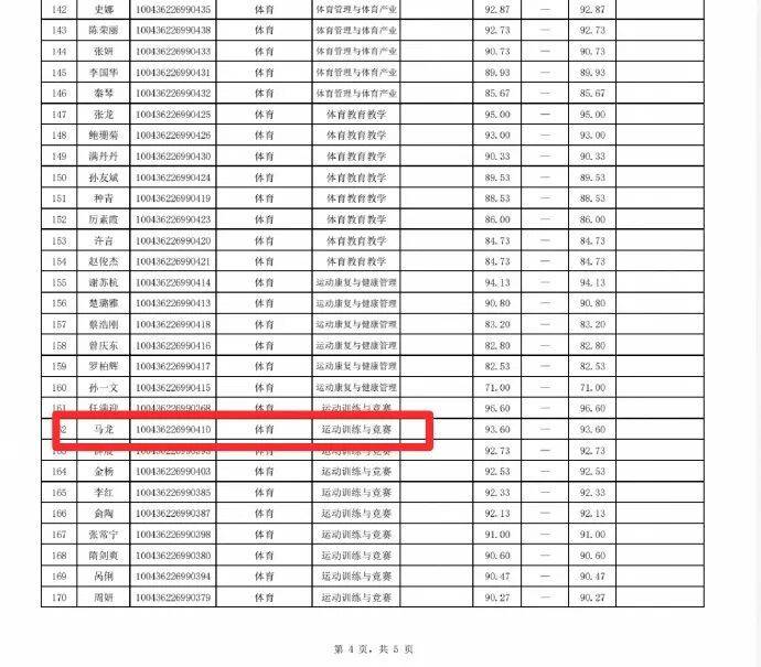 马龙回应卸任国乒男队队长插图