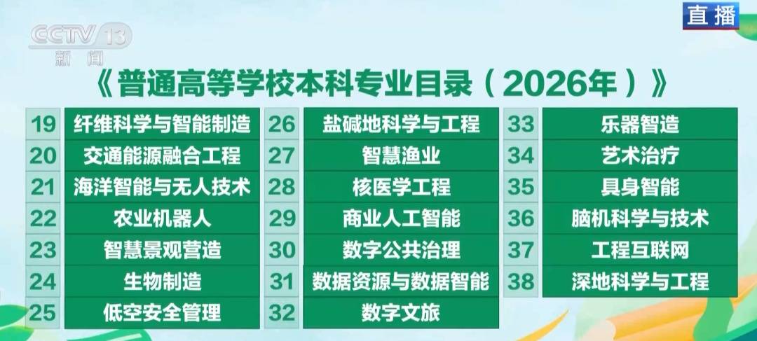 今起多地陆续公布高考分数,填报高考志愿前先看这份指南插图2 今起多地陆续公布高考分数,填报高考志愿前先看这份指南插图2