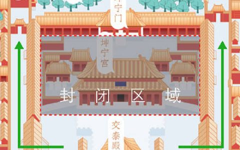 逛故宫的游客注意了！官网最新提醒——