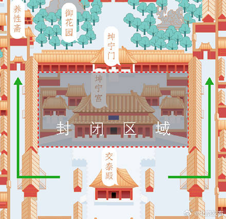 逛故宫的游客注意了！官网最新提醒——插图