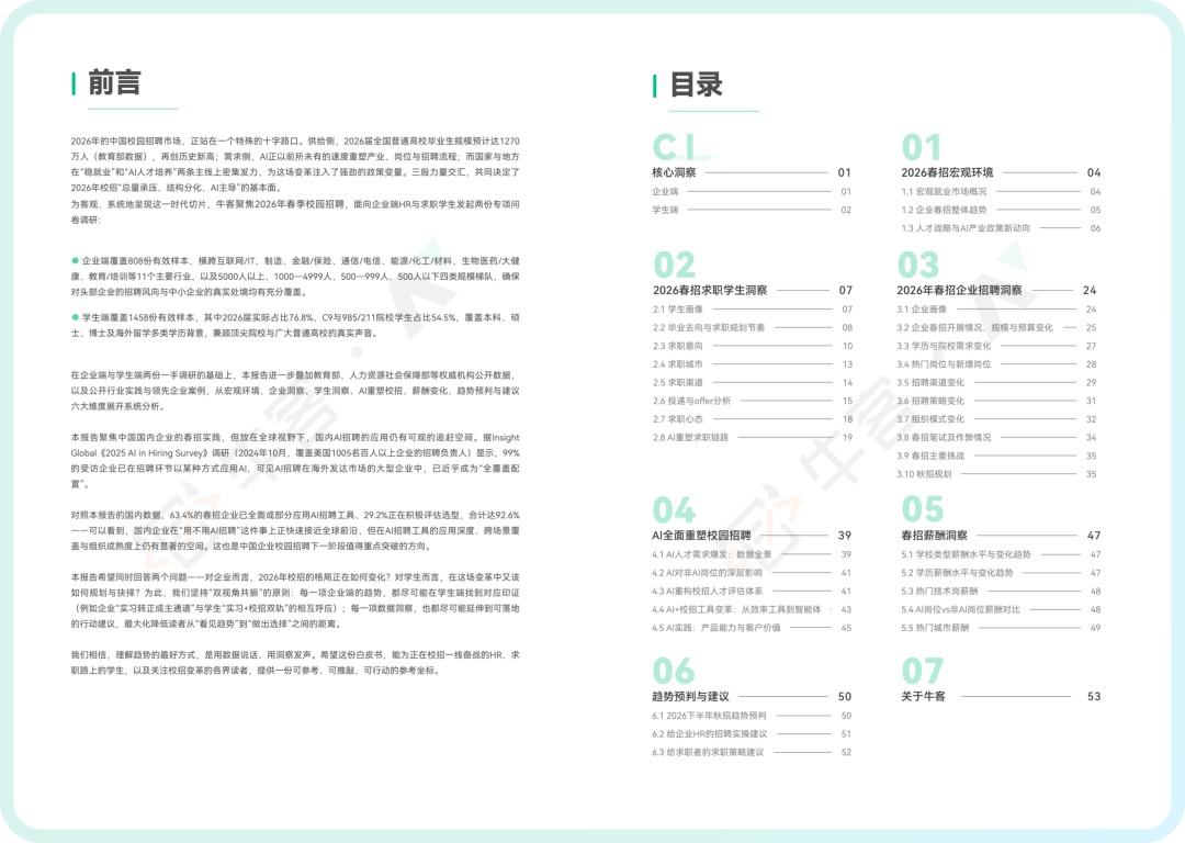 牛客发布2026春季校园招聘白皮书:AI招聘趋势洞察插图 牛客发布2026春季校园招聘白皮书:AI招聘趋势洞察插图