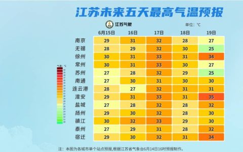 苏州要入梅了！中到大雨、局部暴雨影响江苏