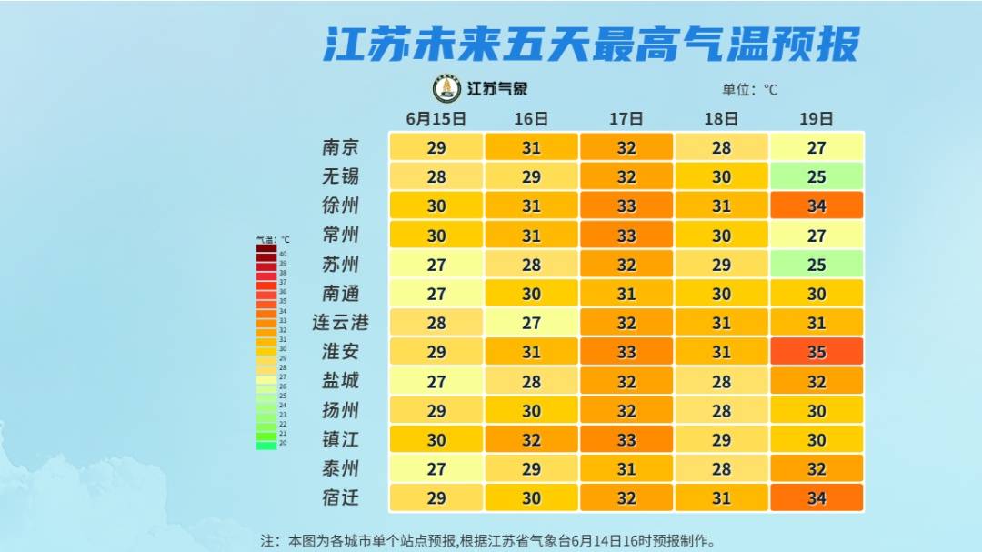 苏州要入梅了！中到大雨、局部暴雨影响江苏插图