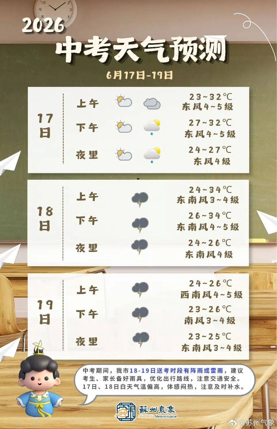 苏州要入梅了！中到大雨、局部暴雨影响江苏插图1