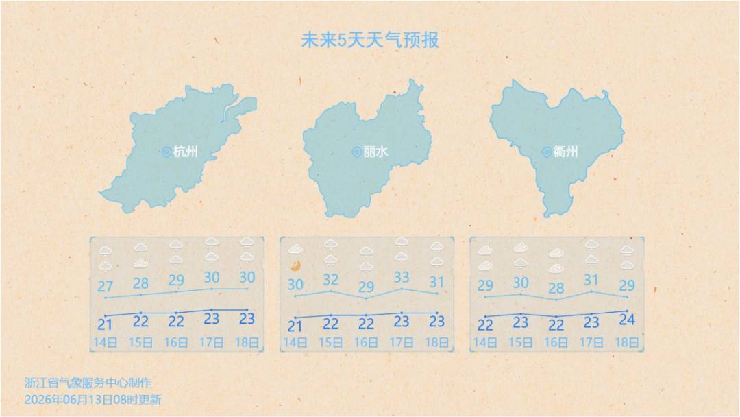 雷雨,中到大雨!浙江进入降水集中期,端午假期建议提前安排行程插图 雷雨,中到大雨!浙江进入降水集中期,端午假期建议提前安排行程插图