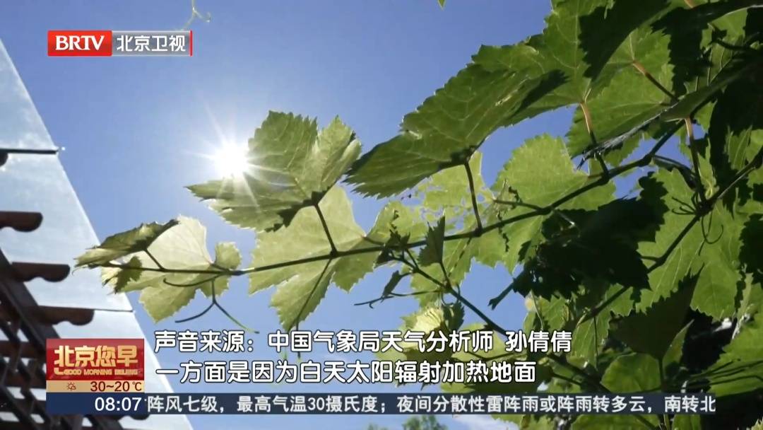 北京一到下班就下雨，到底是不是错觉？插图