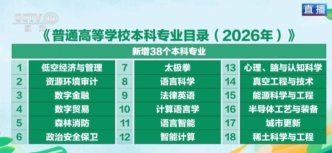 今起多地陆续公布高考分数,填报高考志愿前先看这份指南插图1 今起多地陆续公布高考分数,填报高考志愿前先看这份指南插图1