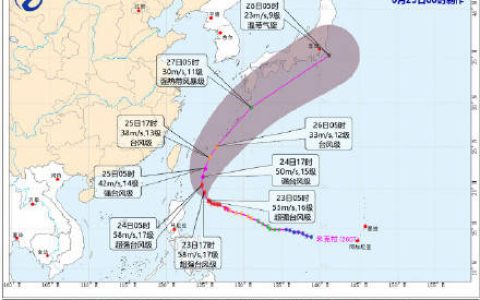 双台共舞！今年第8号台风海高斯生成