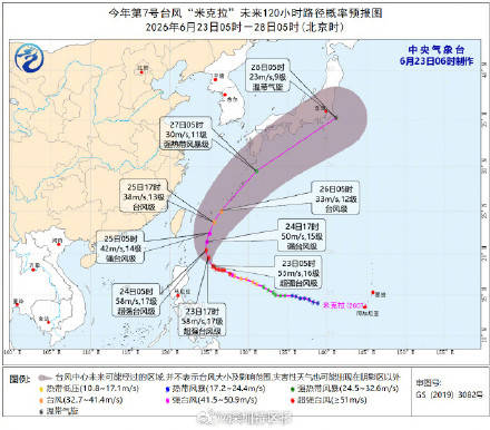 双台共舞！今年第8号台风海高斯生成插图