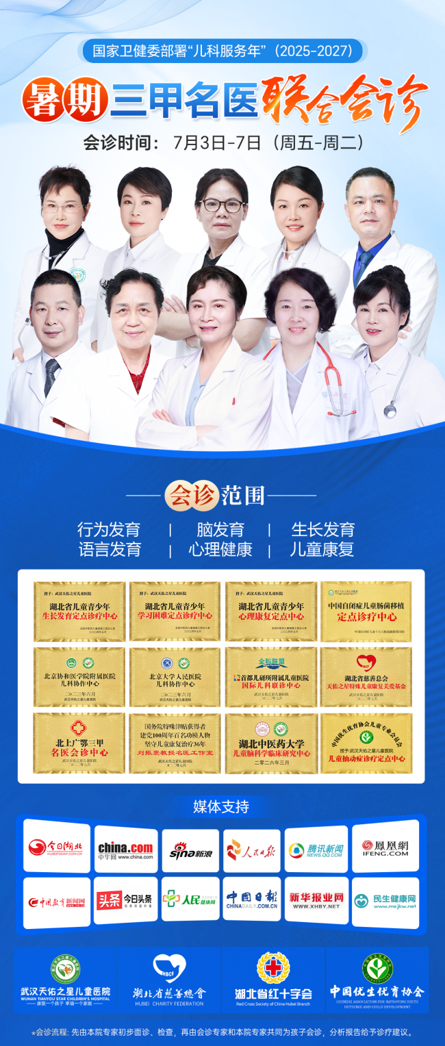 三甲名医联合会诊–7月3日-7日，儿科专家张峰、谷丽齐聚武汉天佑之星插图