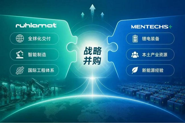 当德国工艺遇见中国速度，儒拉玛特智能如何重筑锂电装备能力插图2