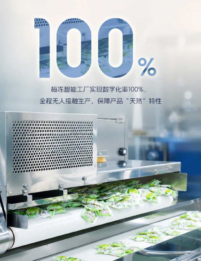 溜溜梅港股上市！超6500倍认购开启行业新篇插图2