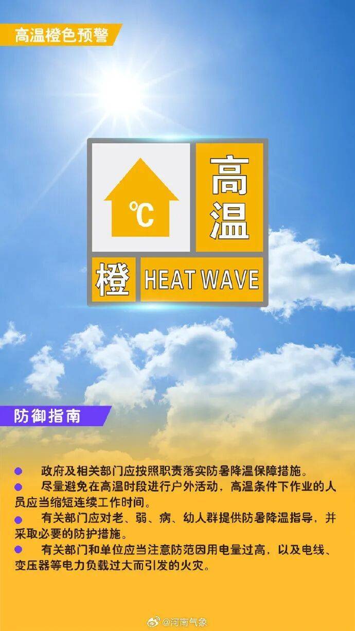 郑州发布高温橙色预警,午后尽量避免外出插图 郑州发布高温橙色预警,午后尽量避免外出插图