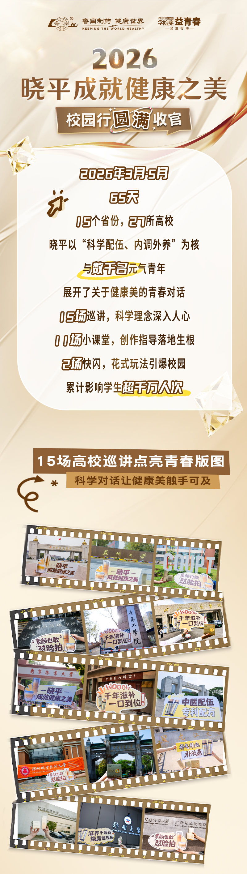 鲁南制药晓平成就健康之美校园行圆满收官插图 鲁南制药晓平成就健康之美校园行圆满收官插图